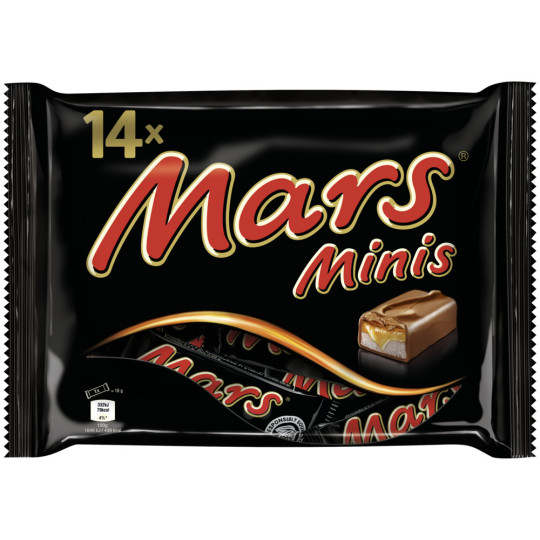 Mars Minis 275G