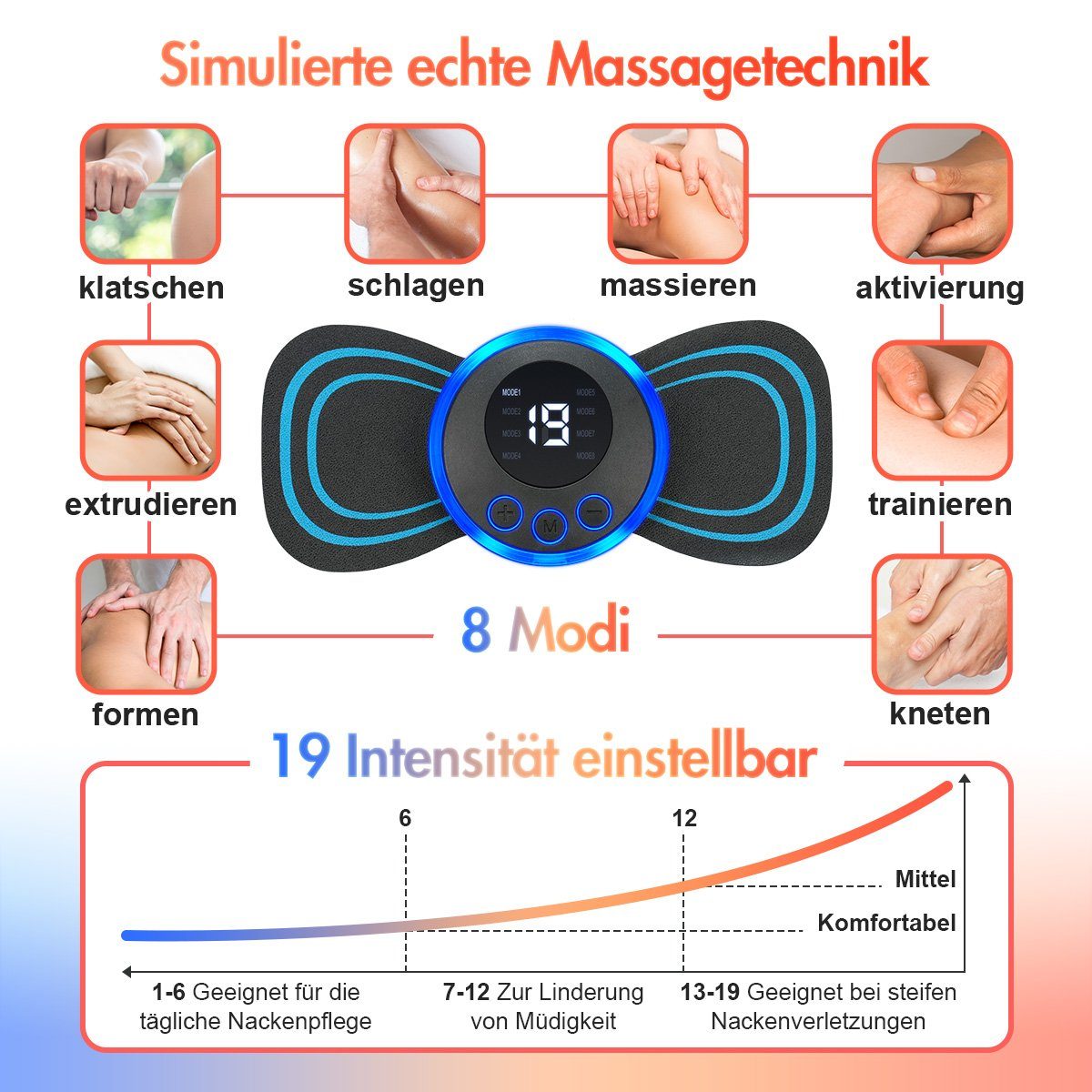 7Magic EMS-Gerät EMS Trainingsgerät mit 8 Modi & 19 Intensitäten, Wireless Nackenmassagegerät, Massagegerät für Nacken Rücken Schulter