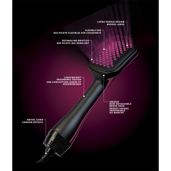 One-Step Salon Hair Dryer and Styler