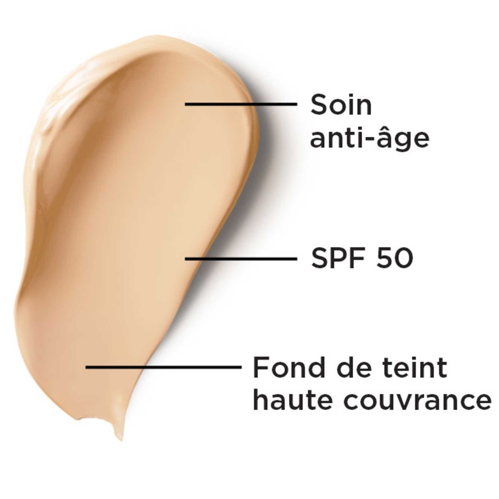It Cosmetics Your Skin But Better™ CC+ Cream Mini CC Crème Correctrice Haute Couvrance