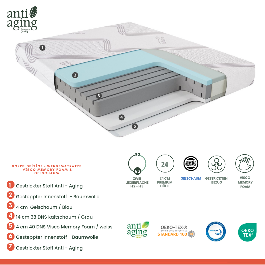 Arga Home AH24 DUOPUR Anti-Aging Premium Visco Memory Foam & Gelschaum Matratze,120x200