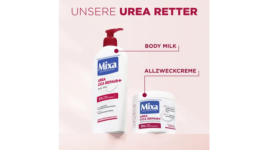 Mixa Urea Cica Repair Body Milk 250 ml