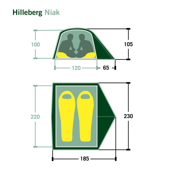 NIAK - Kuppelzelt