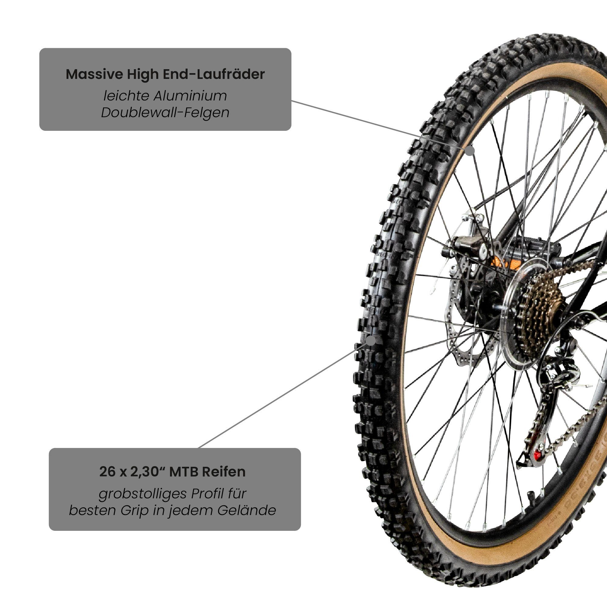 Galano Mountainbike G600, 18 Gang, Kettenschaltung, Dirtbike Fahrrad 26 Zoll für Jugendliche und Erwachsene 145 - 165 cm