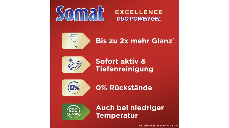 Somat Excellence Gel Zitrone 928 ml