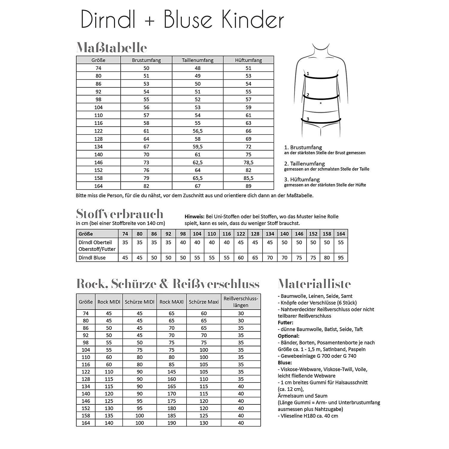 Fadenkäfer Schnitt 