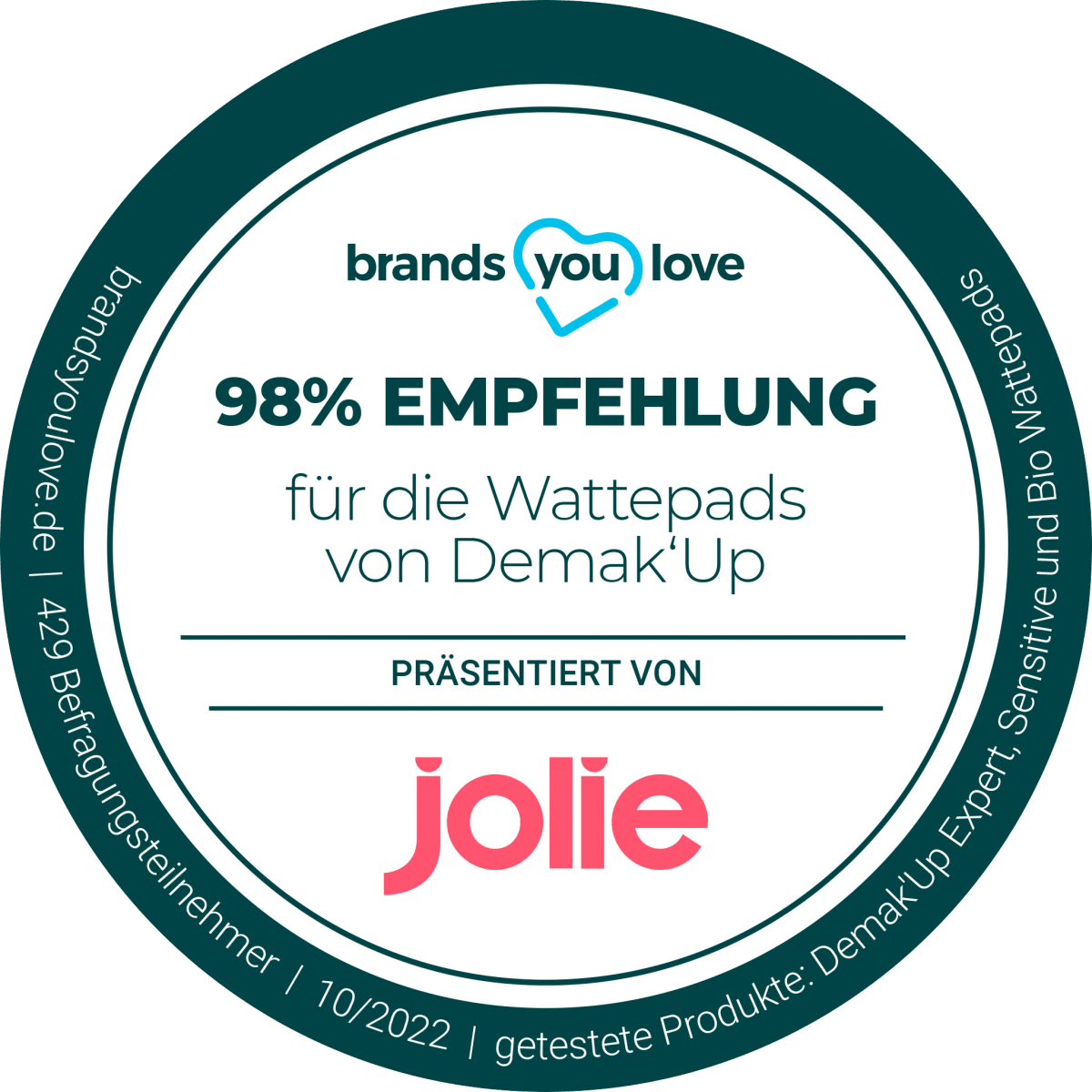 Wattepads Expert, 70 St