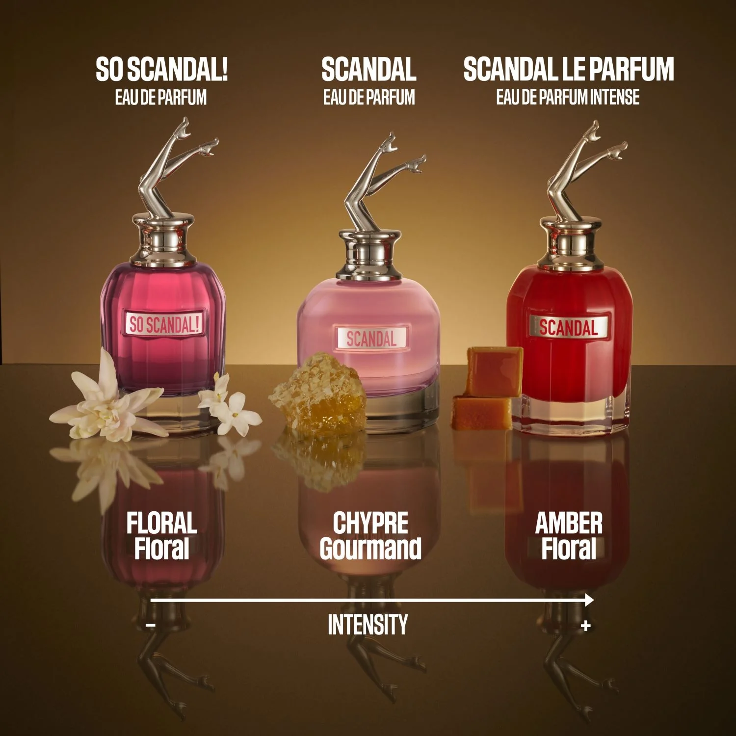 Escândalo Então Escândalo! - Eau de Parfum
