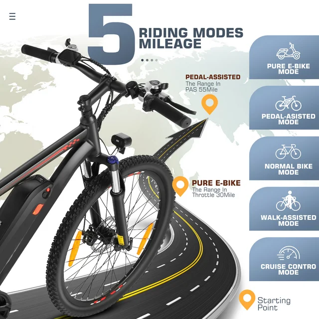 Funcid Electric Bike, Electric Bike for Adults 27.5 EBike 500W Adult Electric Bicycle, 19.8MPH Electric Mountain Bike, 48V 10.4Ah Battery