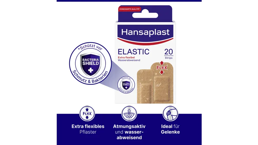 Hansaplast Elastic Pflaster