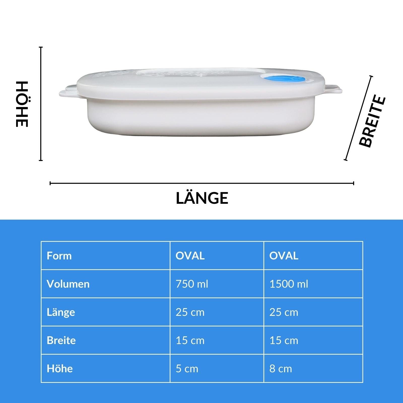 Plentyfy Mikrowellenbehälter Frischhaltedose oval 0,75 Liter mit Motiv und Dampfventil, Kunststoff, (Kasserolle 0,75 L oval BLUME mit Dampfventil BLAU Mikrowellen-Geschirr, Premium), Meal Prep Boxen - Mikrowellengeschirr mit Deckel