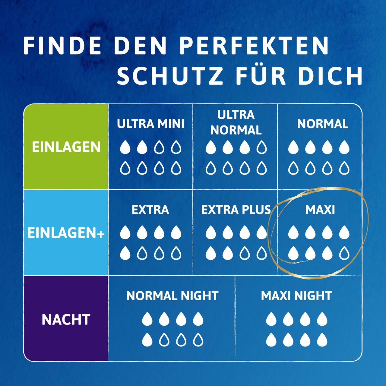 Tena TENA Protect  Maxi Night Einlage 48 Stk.