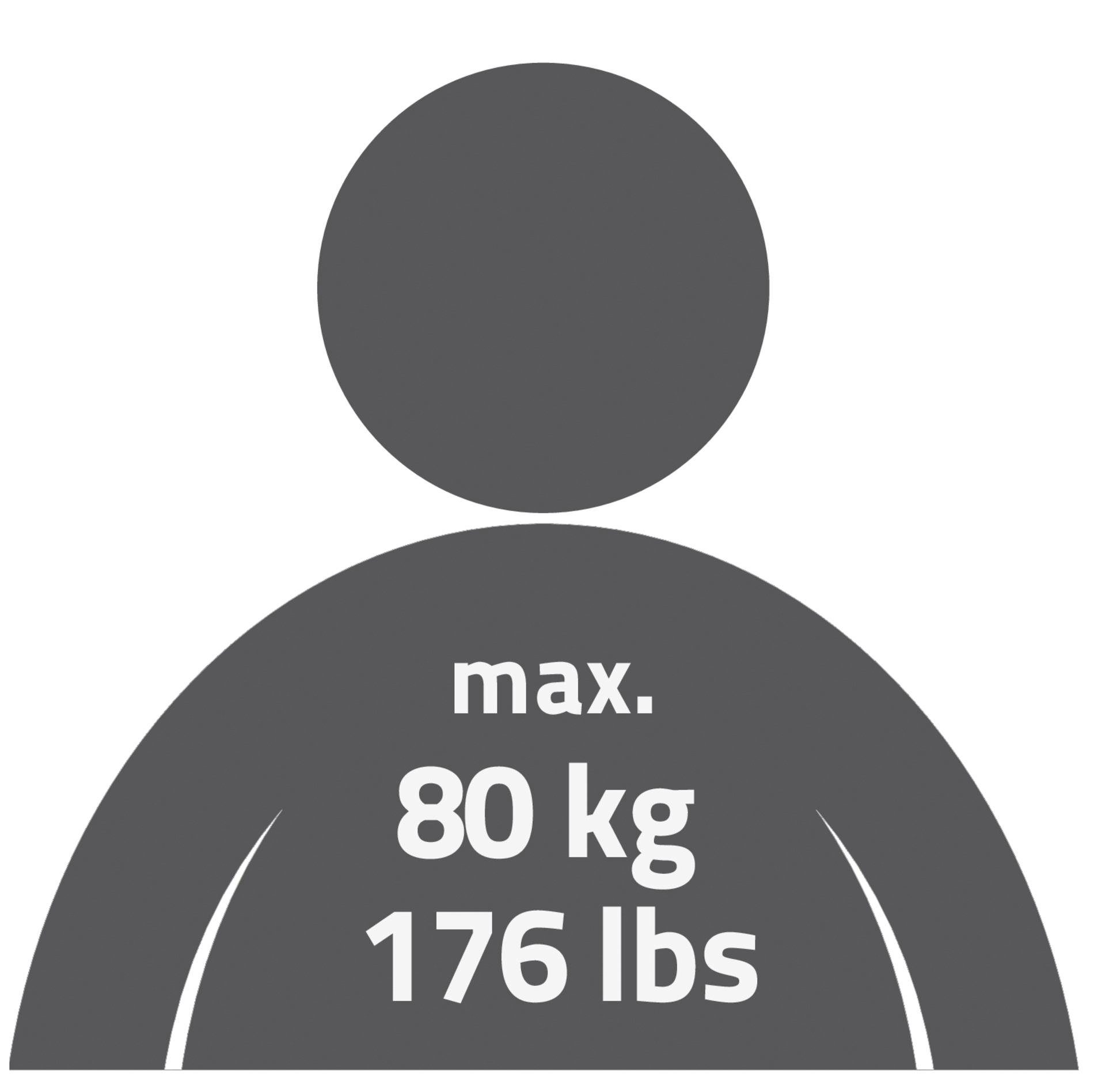 Ridder Haltegriff Comfort, WC-Aufstehbügel, Länge 78 cm