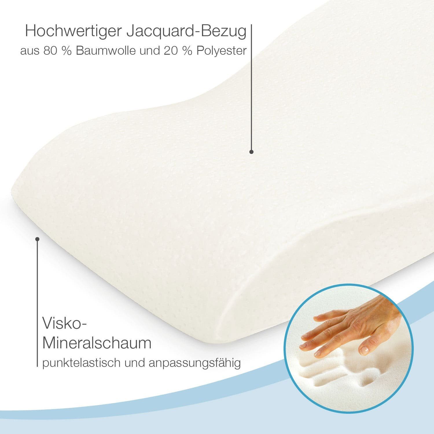 Bestschlaf Lagerungskissen Visko