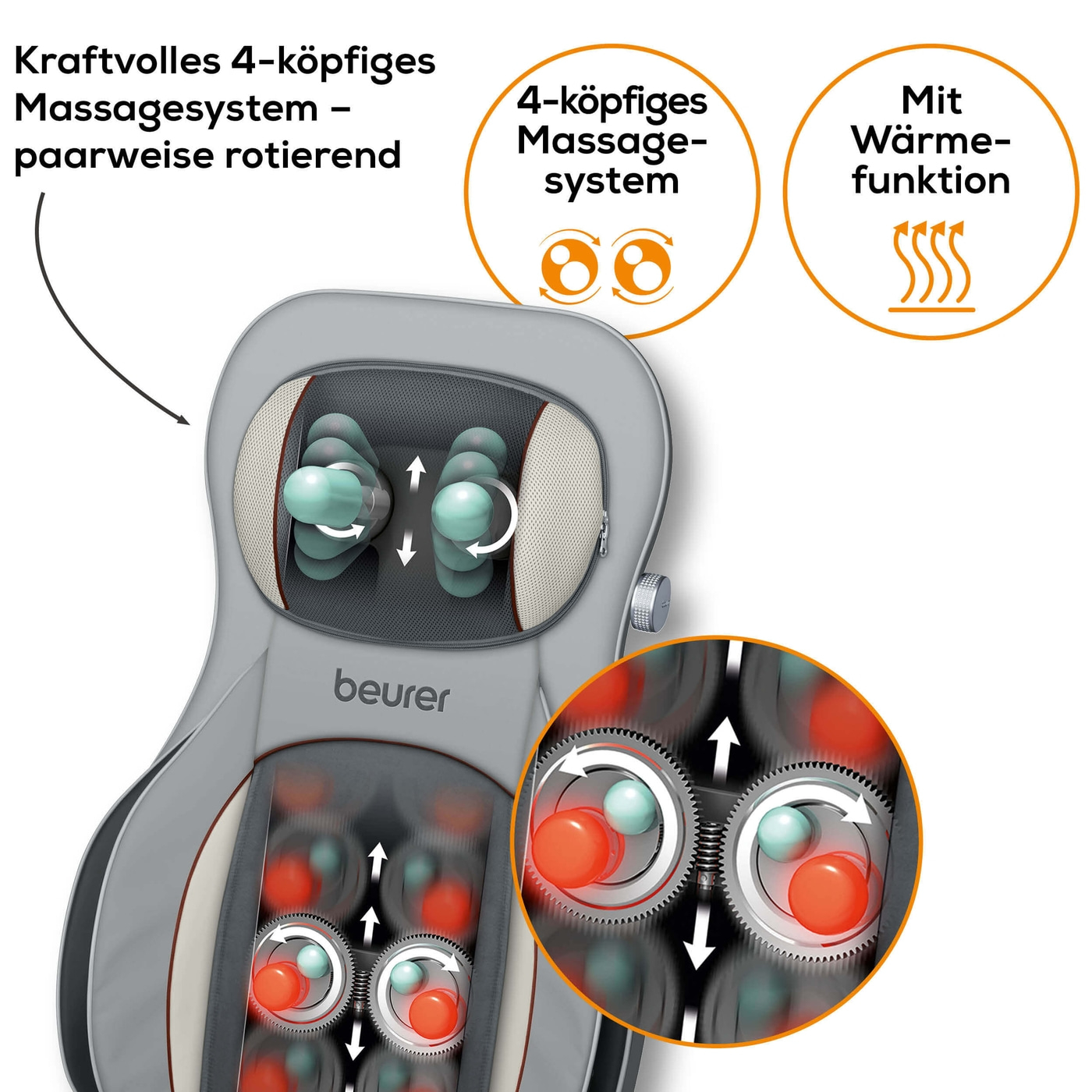 Beurer Shiatsu-Luftkompression-Sitzauflage MG 320 HD 3-in-1-Tiefenwirksame 3-in-1 Massagesitzauflage mit Shiatsu, Luftkompression & punktueller Massage