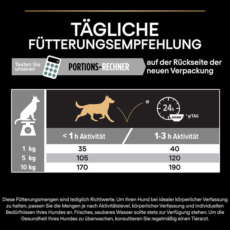 PURINA PRO PLAN Small & Mini Adult Sensitive Digestion Getreidefrei