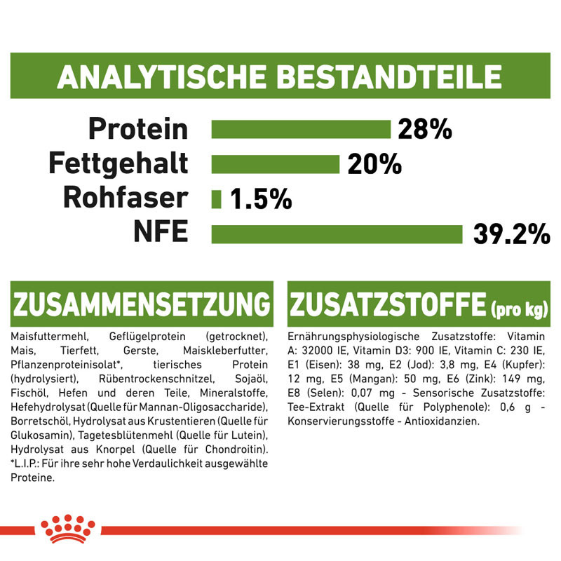 ROYAL CANIN Trockenfutter ROYAL CANIN Outdoor 7+ 10 kg