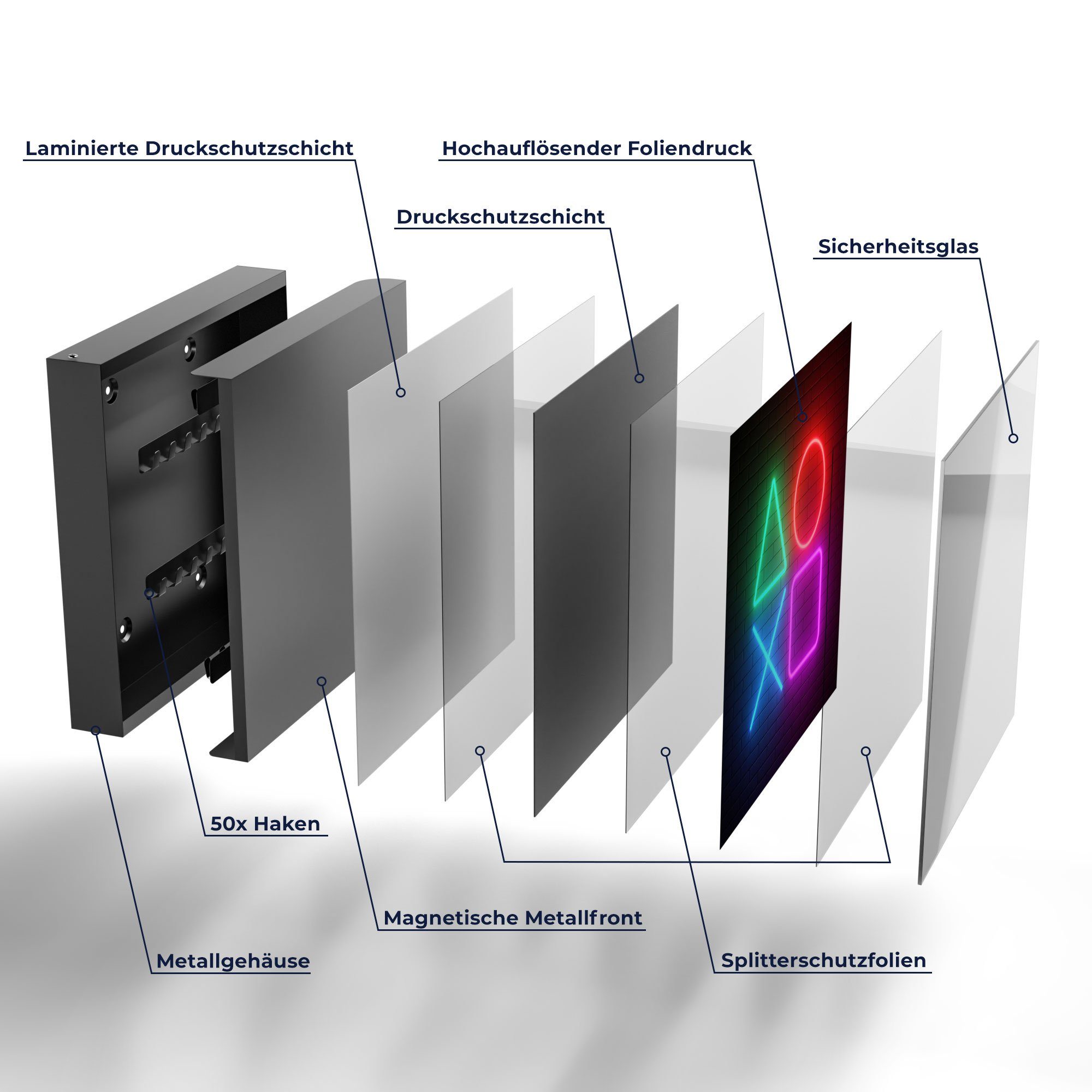 DEQORI Schlüsselkasten 'Playstation Elemente', Glas Schlüsselbox modern magnetisch beschreibbar