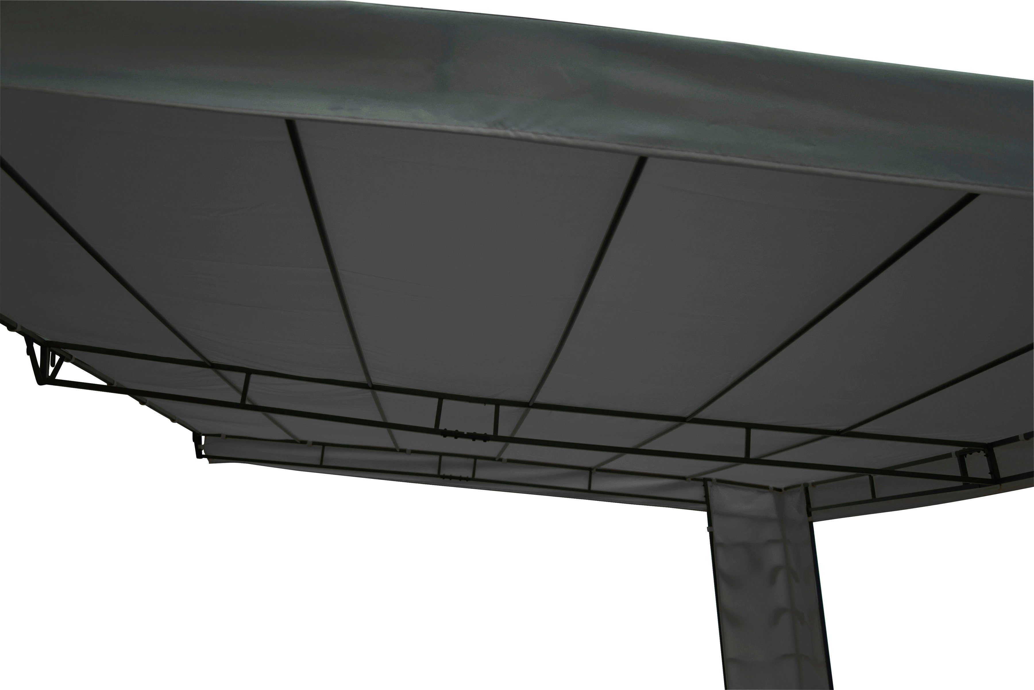 KONIFERA Anbaupavillon Kreta, BxT: 300x400 cm