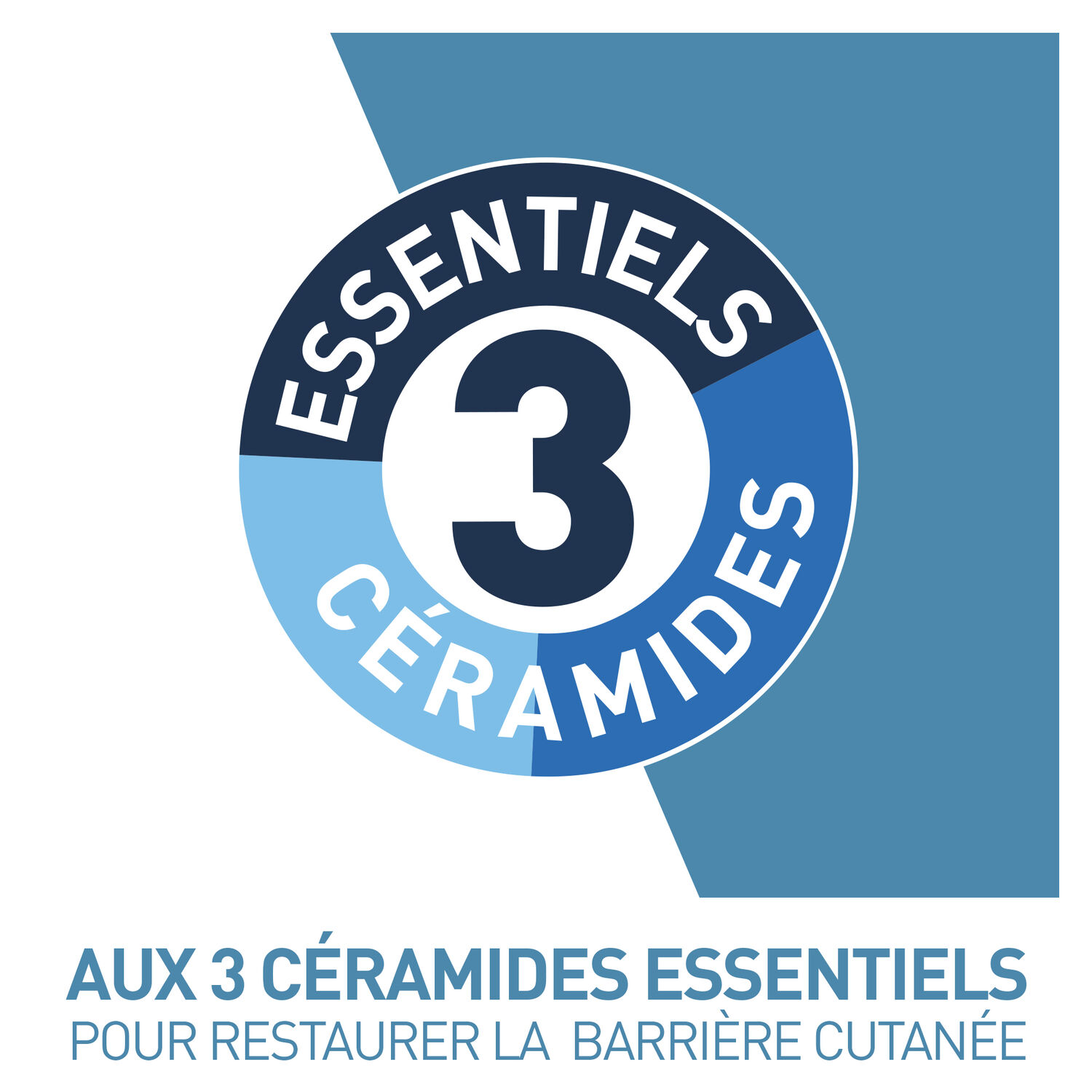 Cerave Crème Mains Réparatrice Hydrate, Répare, Apaise 2x50 ml