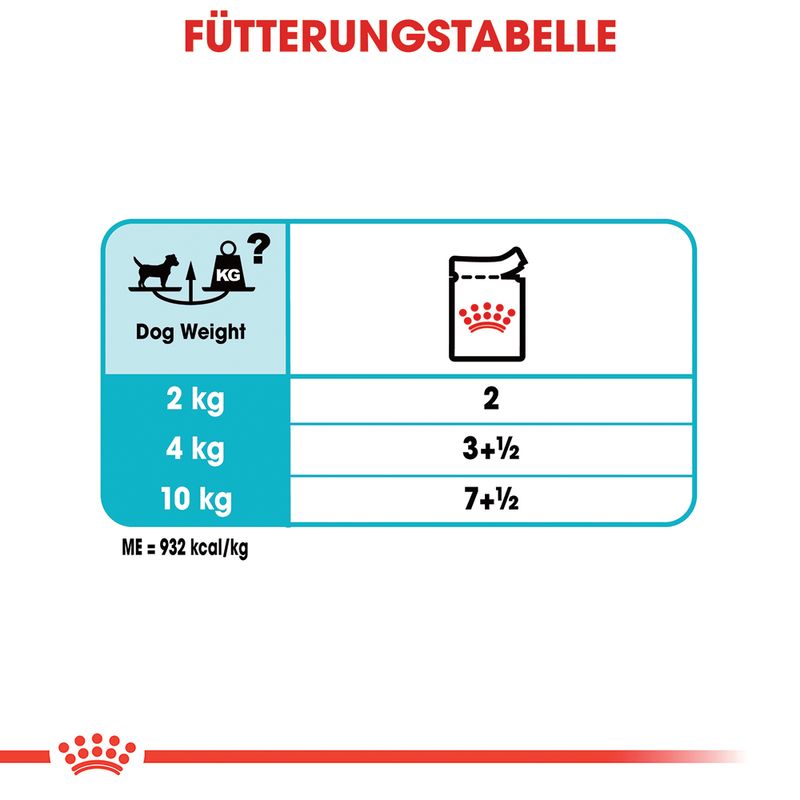 Royal Canin Urinary Care Mousse