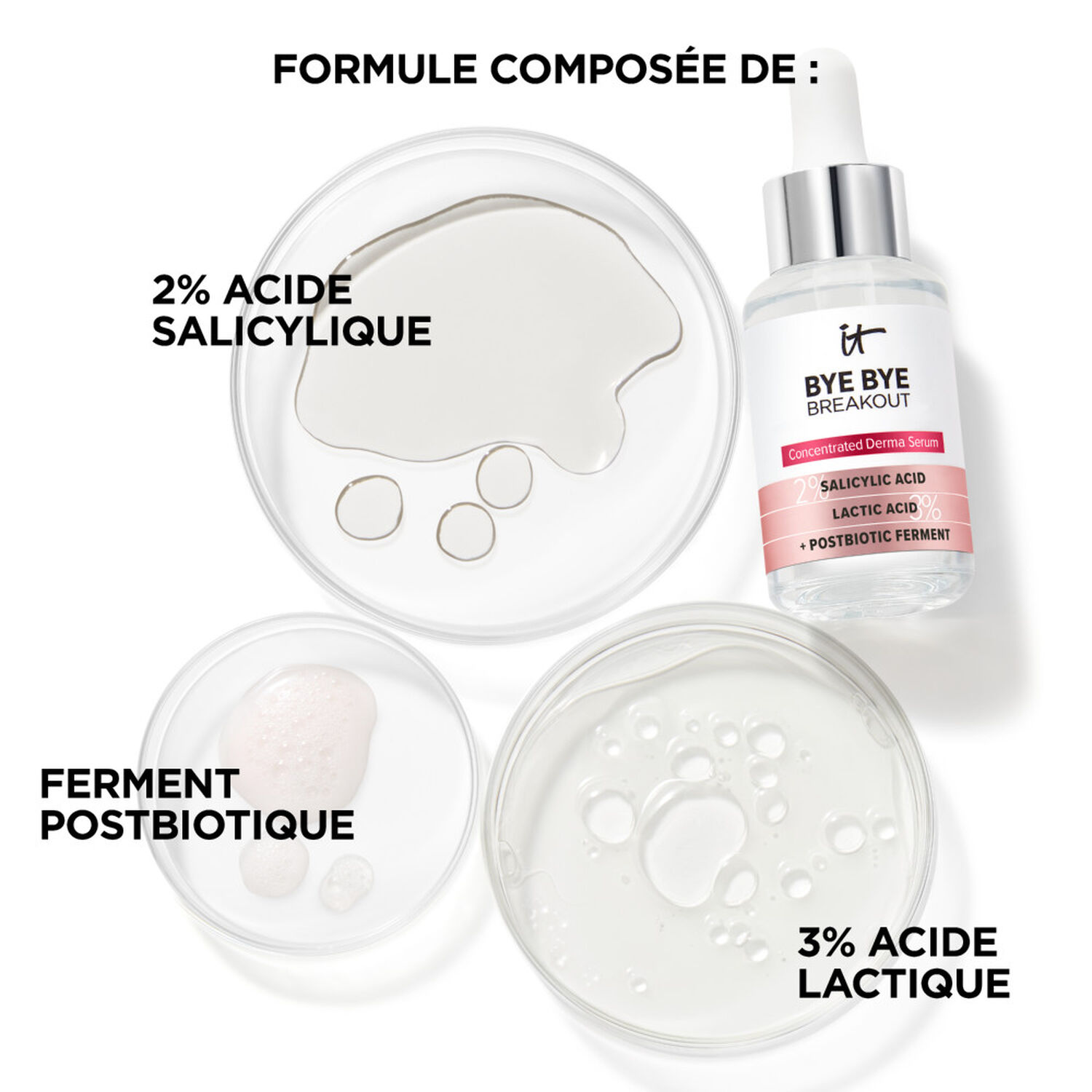 It Cosmetics Bye Bye Breakout Sérum Anti-Acné à l'Acide Salicylique