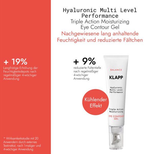 KLAPP Skin Care Science Triple Action Moisturizing Eye Contour Gel Augengel