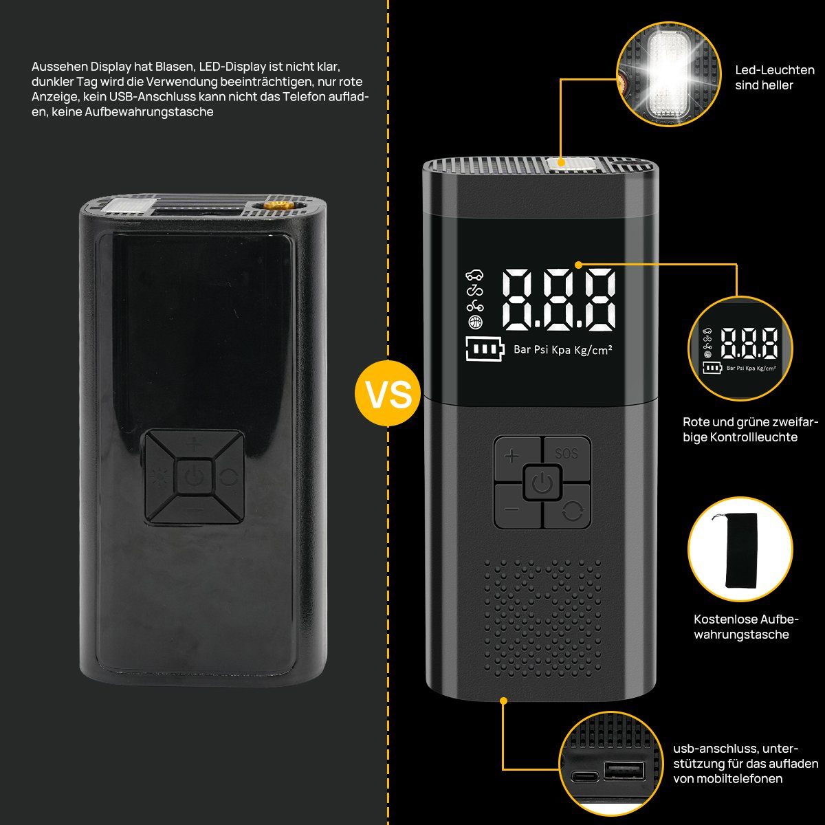 7Magic Luftpumpe Elektrische Luftpumpe mit 6000mAh Akku, AutoOff, USB-Powerbank, 150PSI Luftpumpe mit Manometer für Auto Fahrrad Motorrad Bälle