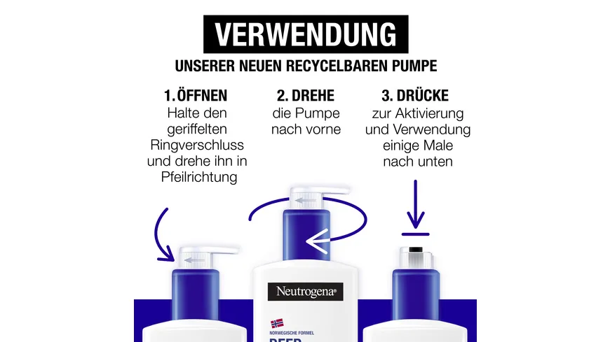 Neutrogena Deep Moisture Bodylotion 250 ml