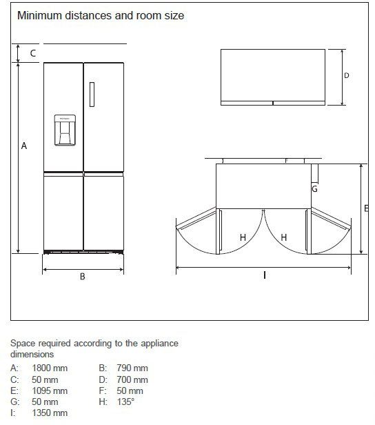 Hanseatic Multi Door HCDB18080DWDBI, 180 cm hoch, 79 cm breit, NoFrost, Wasserspender, Display, Türalarm