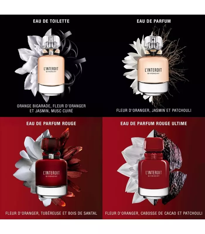 L'INTERDIT Eau de Parfum Rouge
