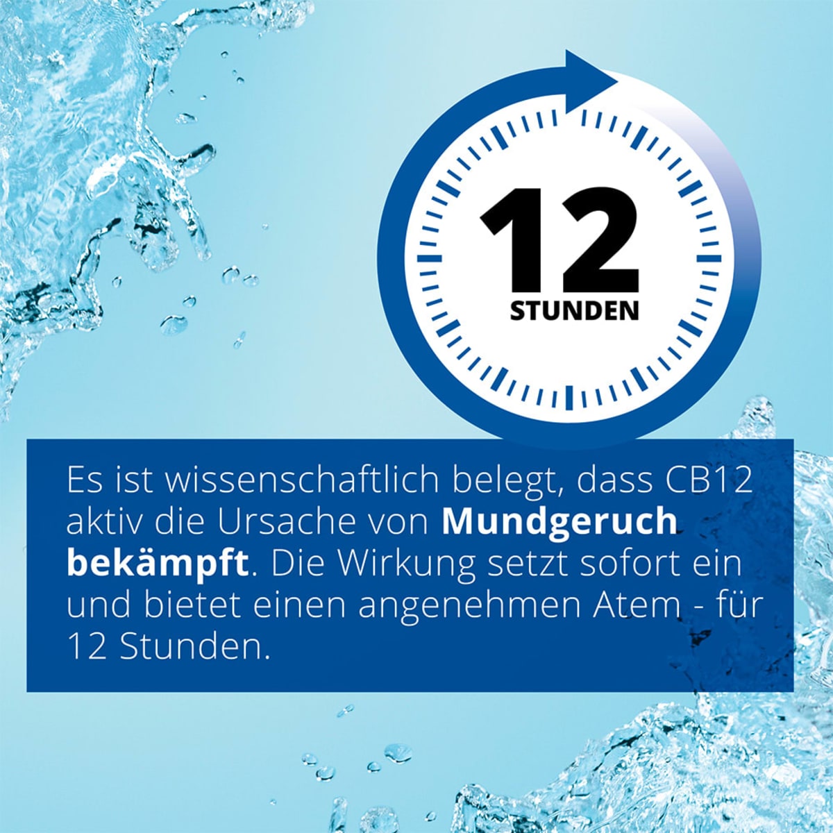 Mundspülung mint, 200 ml