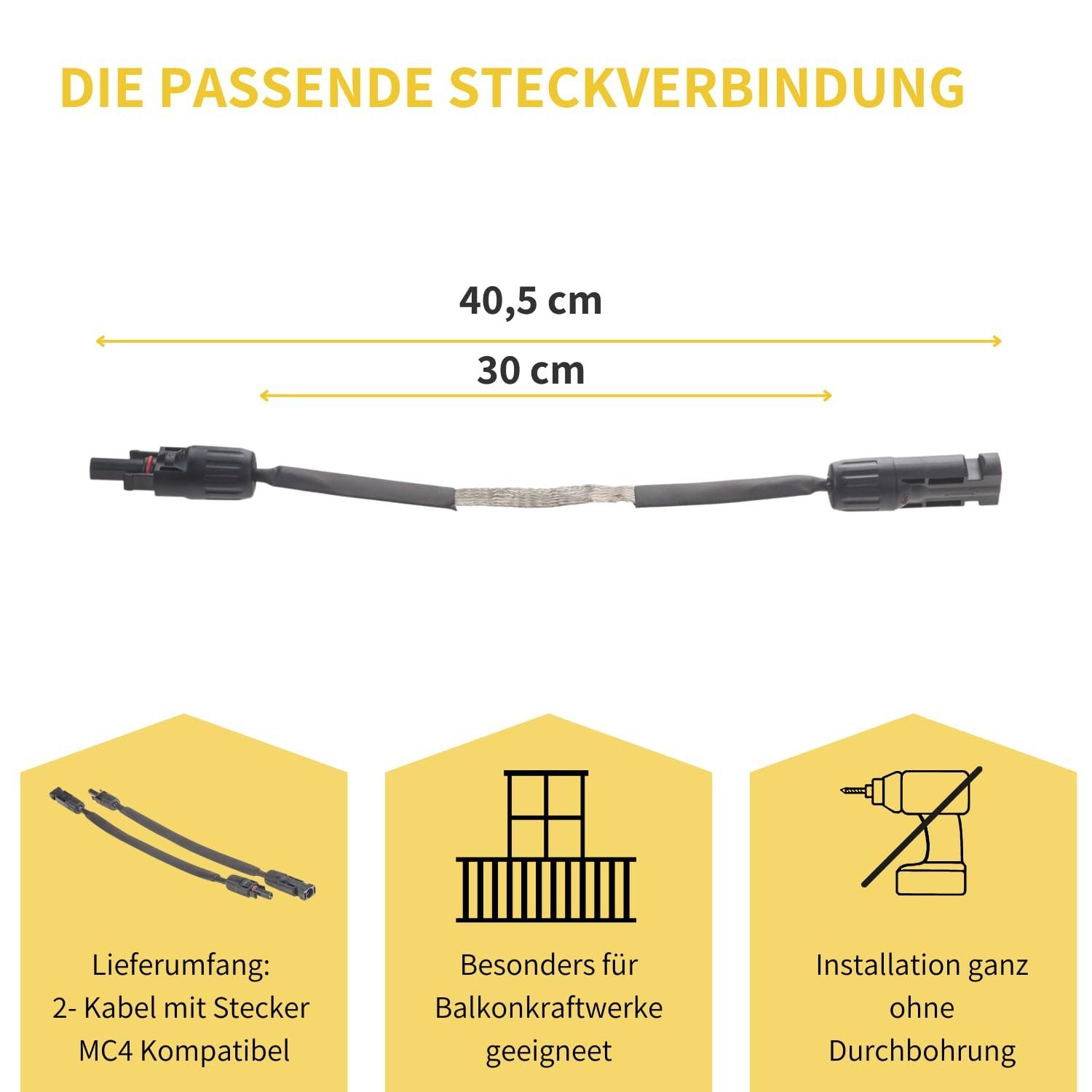 avoltik Solaranlage Solarkabel Fensterdurchführung MC4 flach 30cm Kabel 1 Paar wetterfest, Fensterdurchführung