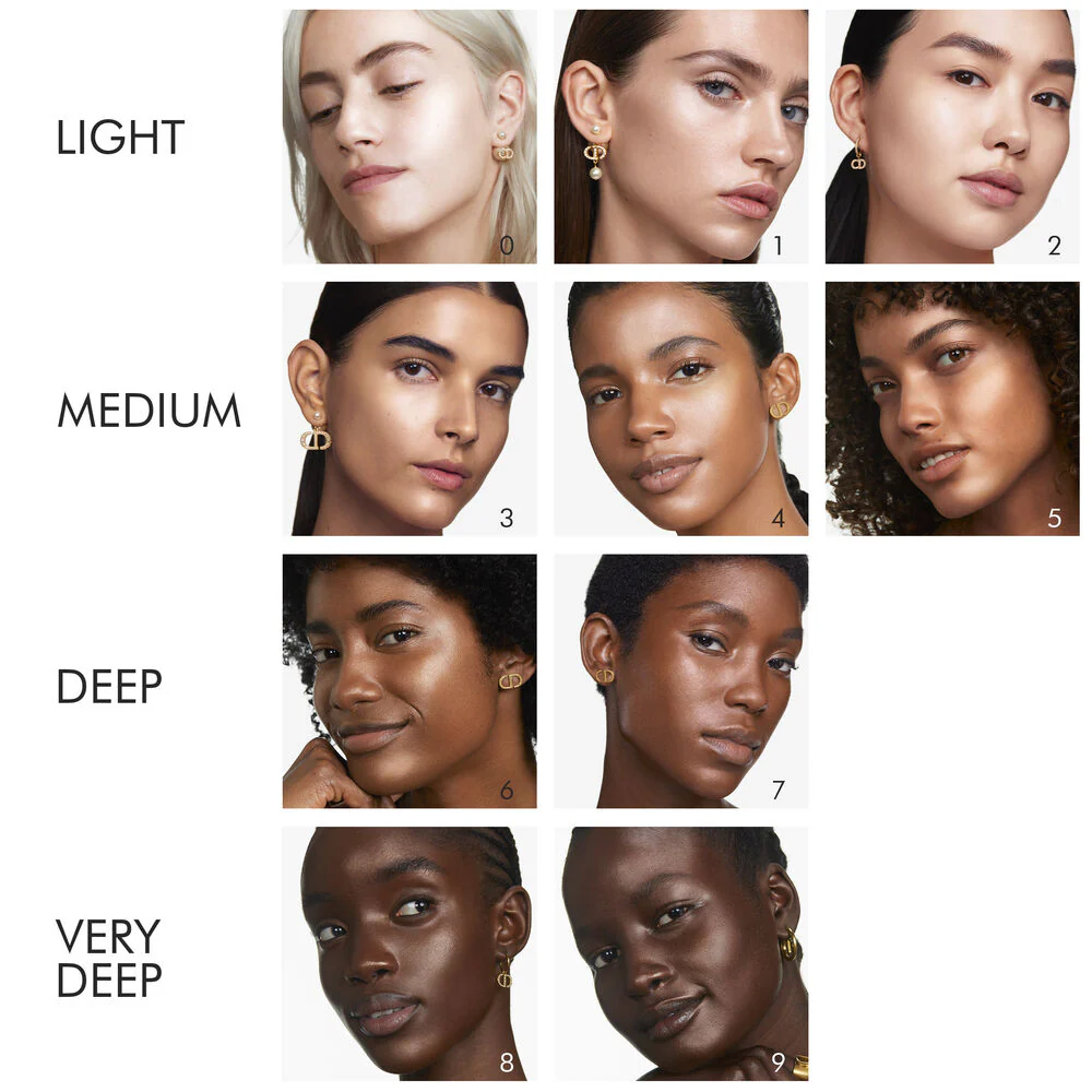 Iluminatoare Dior Forever Glow Star Filter - Sublimatori și iluminatoare