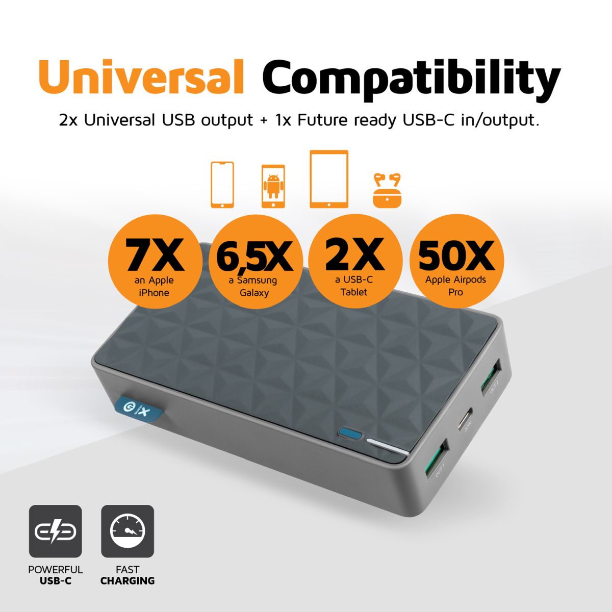 Xtorm 20.000 mAh 20W Fuel Series Powerbank
