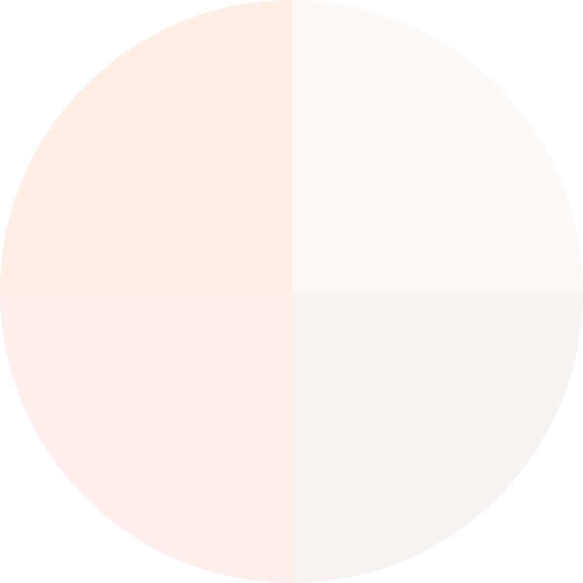 Guerlain Météorites Pearl