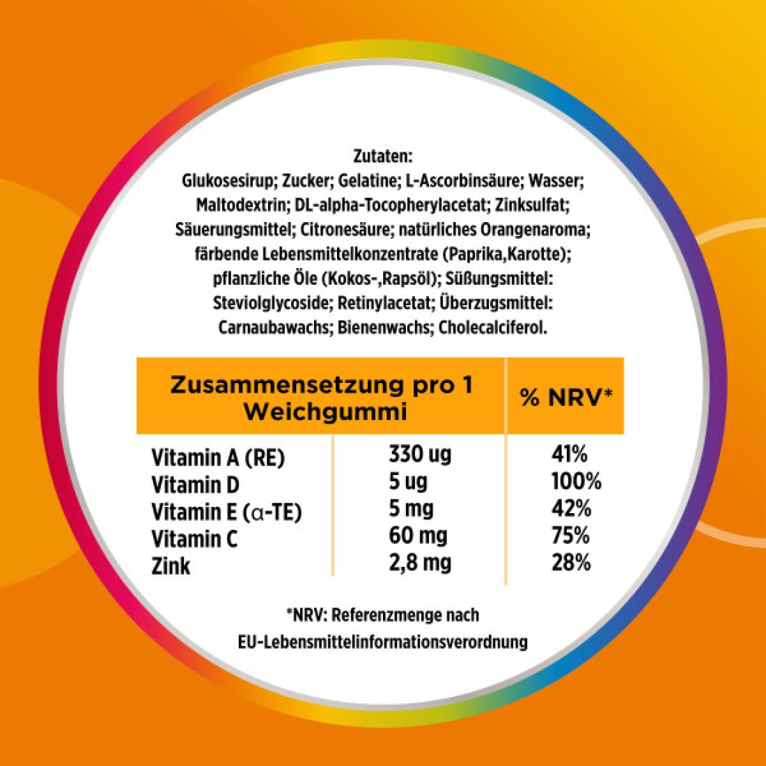 Kids Immun Vitamin Gummies