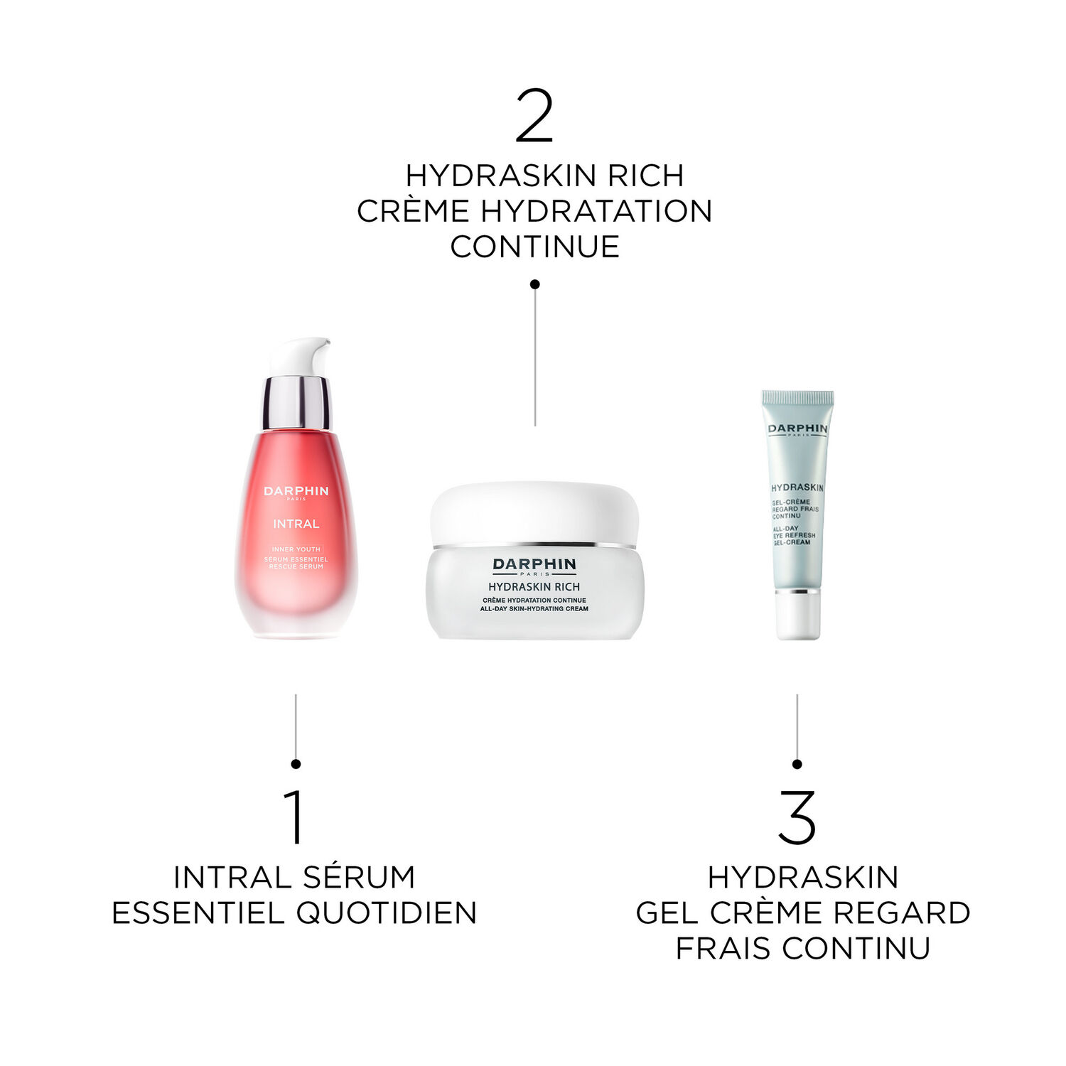 Darphin Hydraskin Gel-Crème Regard Frais Continu