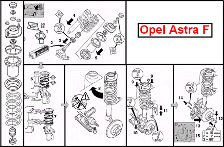 Stoßdämpfer Opel VA, 2 Stück - ATU