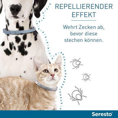 Seresto® Halsband Hund