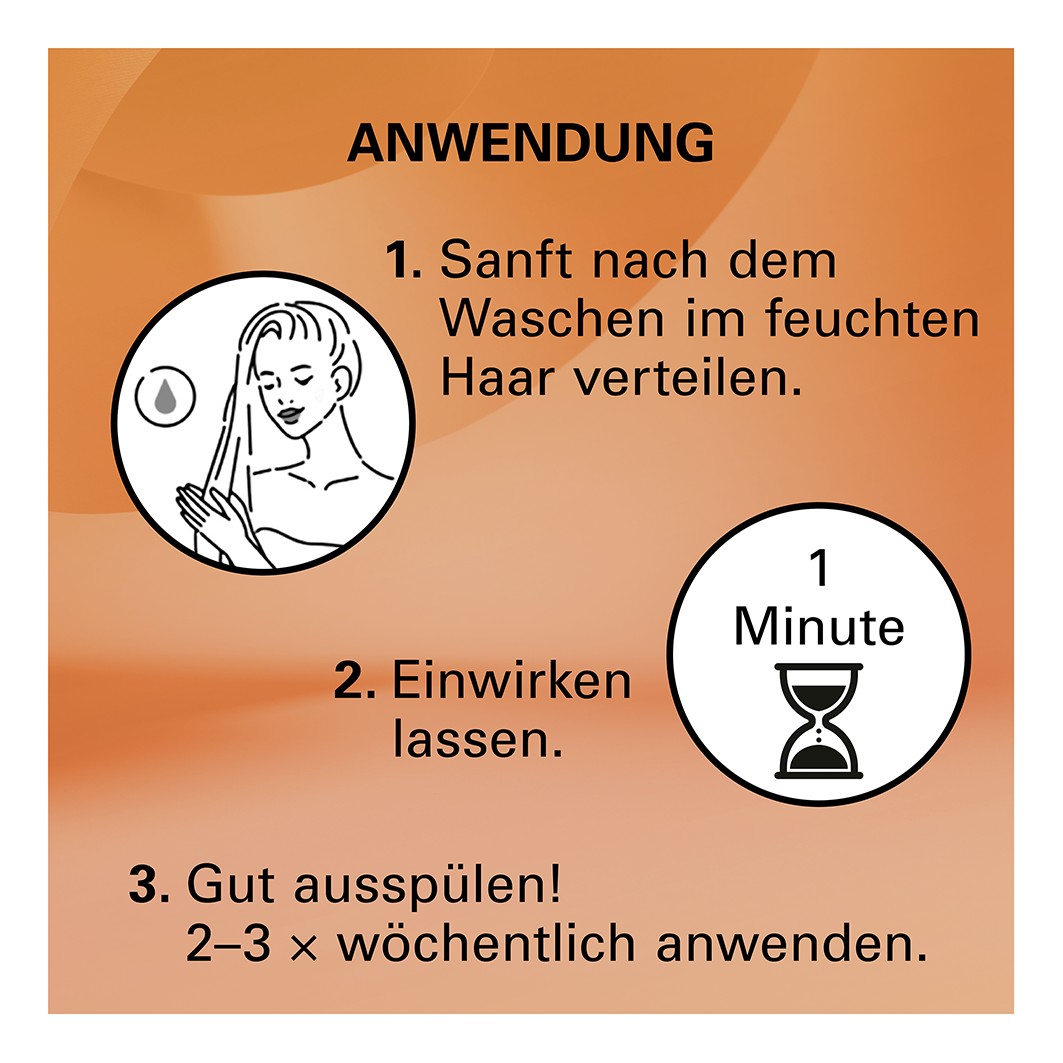 1-Minuten Express Kur Total Repair