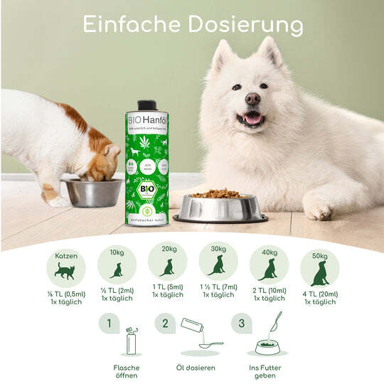Wolfsbacher Natur Ergänzungsfutter & Aufzucht Wolfsbacher Natur Bio Hanföl 1 l