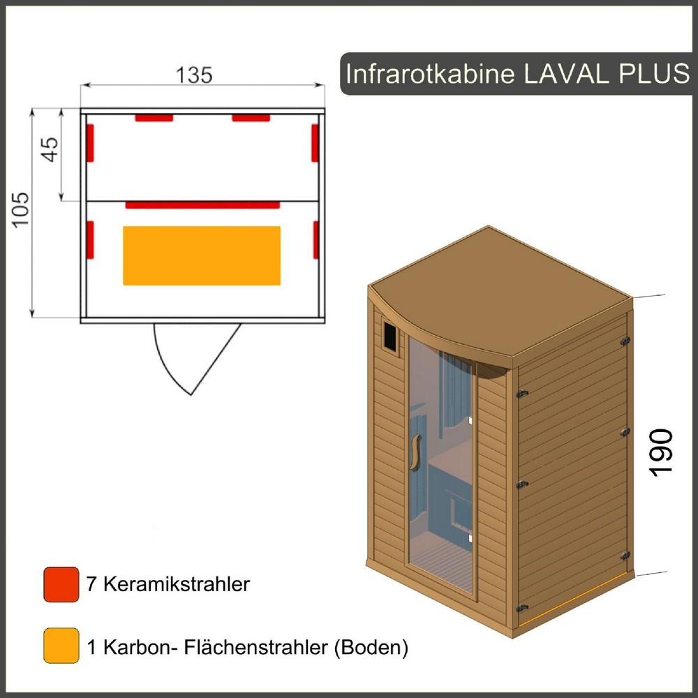 Dewello Infrarotkabine Infrarotsauna LAVAL PLUS 135cm x 105cm x 190cm Keramikstrahler