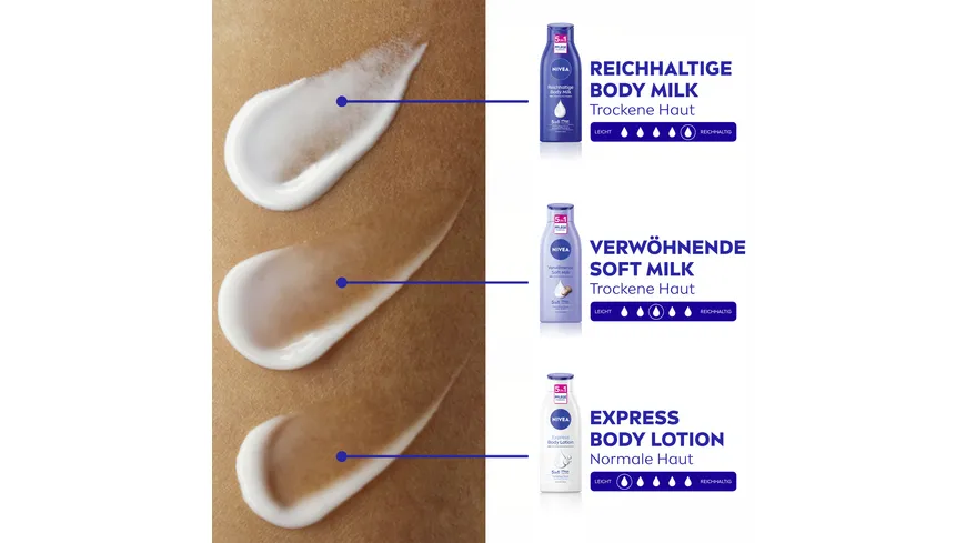 NIVEA Body Reichhaltige Body Milk