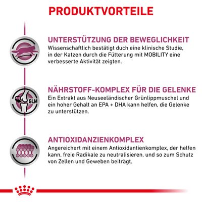 Royal Canin Veterinary Feline Mobility