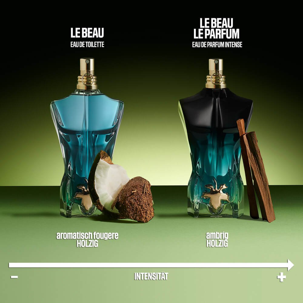 Jean Paul Gaultier Le Beau Le Parfum Eau de Parfum Nat. Spray