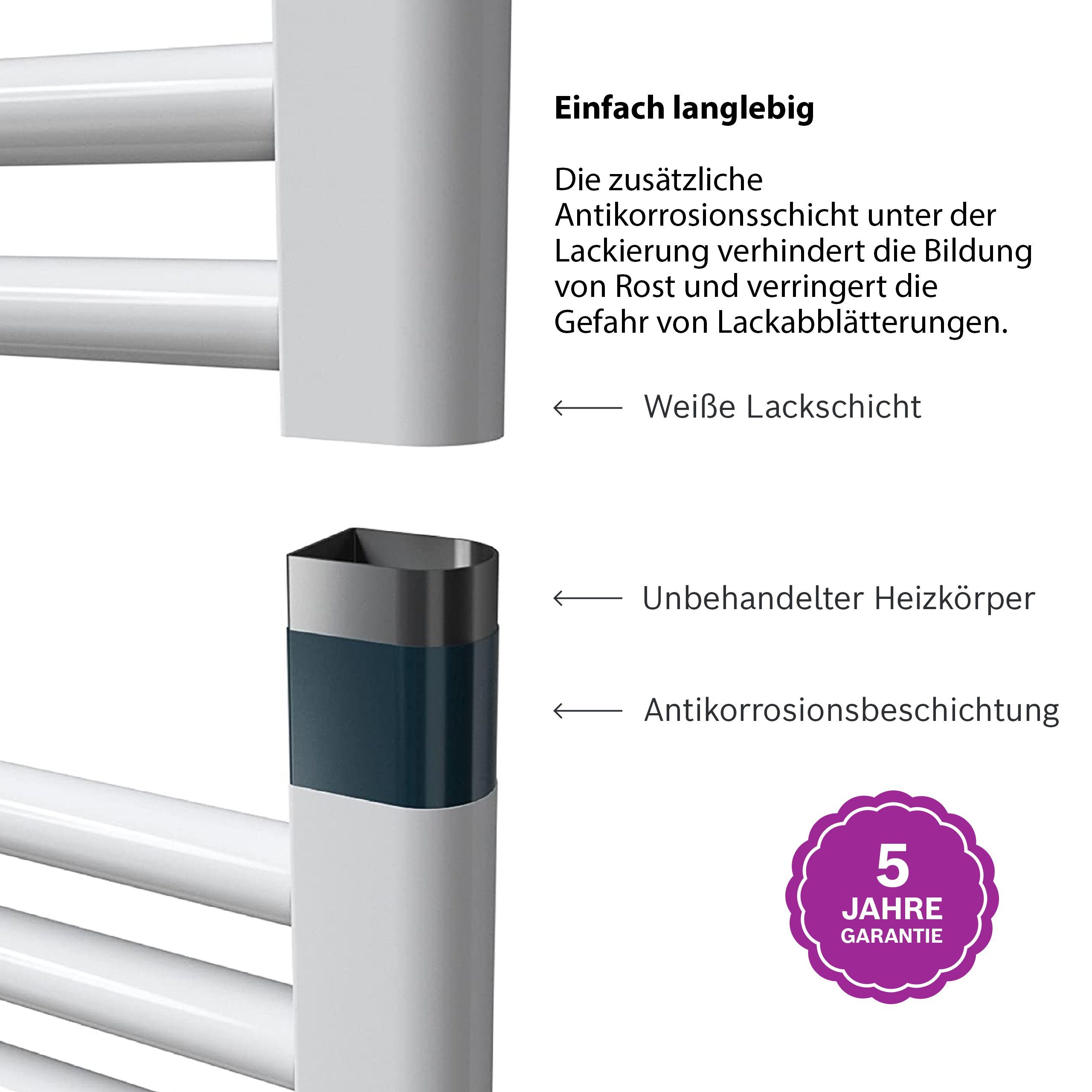 BOSCH Badheizkörper Heat Radiator 4500, mit Handtuchhalterung und integriertem Temperaturregler