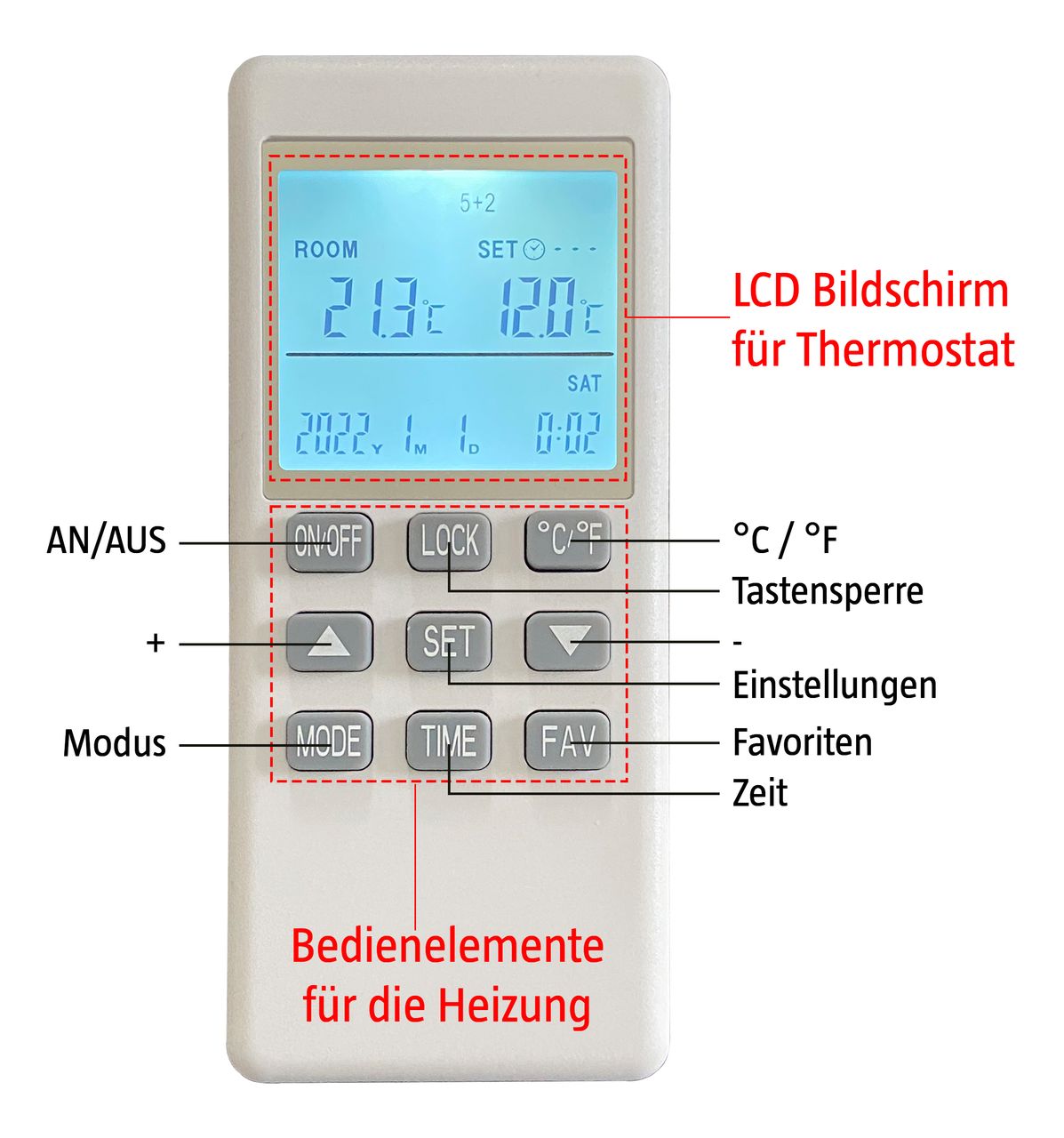 Jollytherm Infrarot Heizpanel 