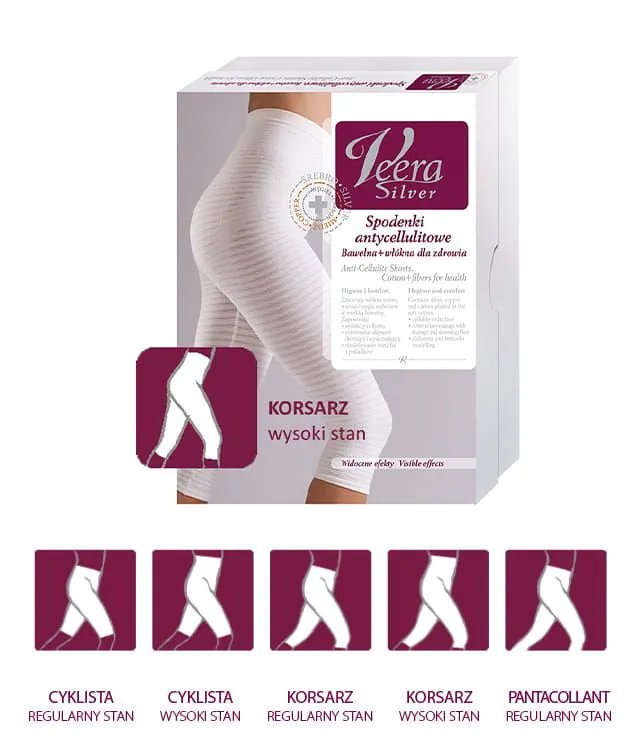 Veera Sølvfarvede Anti-Cellulite Shorts, Cykelstil, Høj, Størrelse L