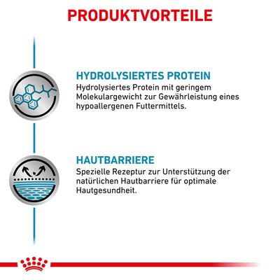 Royal Canin Veterinary Canine Hypoallergenic Mousse